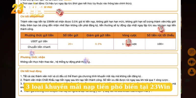 3 loại khuyến mãi nạp tiền phổ biến tại 23Win